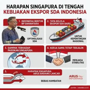 Respon Singapura Terhadap Kebijakan Ekspor SDA Indonesia 1 Pintu